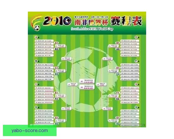 世界杯精彩赛事预测与足彩分析全方位指南