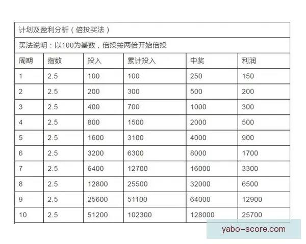 亚博体育iOS下载最新版本体验全面升级功能解析