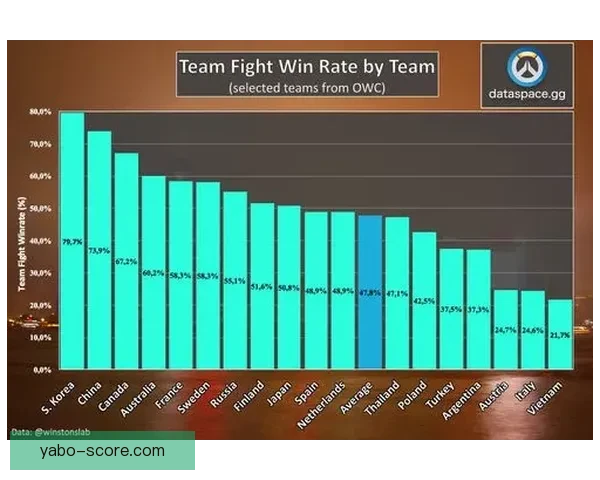 世界杯竞猜游戏推荐与玩法解析助你轻松预测赛事结果提升胜率 世界杯竞猜游戏推荐与玩法解析助你轻松预测赛事结果提升胜率
