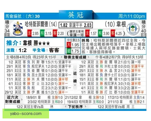 美加墨世界杯赛前赔率分析与热门球队胜负预测解析