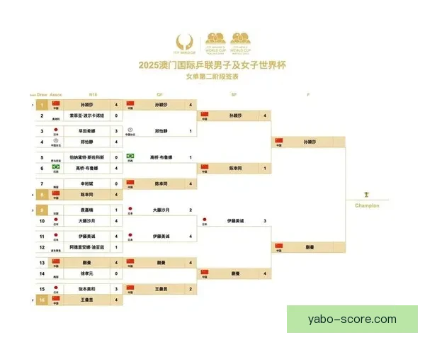 2026世界杯夺冠热门球队实力分析与赛程前瞻全面解读