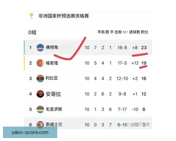 2026世界杯夺冠热门球队分析与前景展望