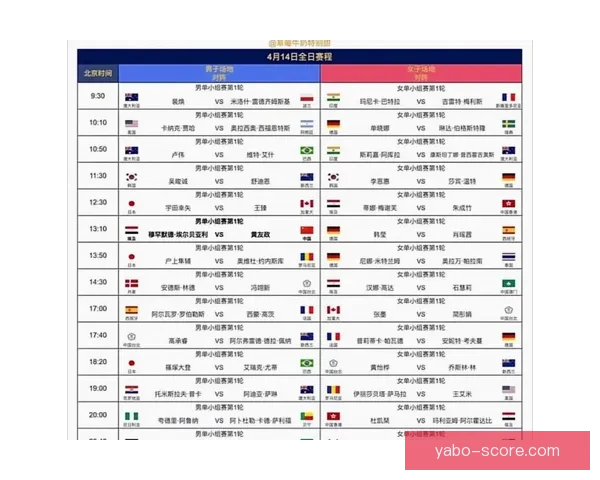 美加墨世界杯赛前赔率分析与热门球队胜负预测解析