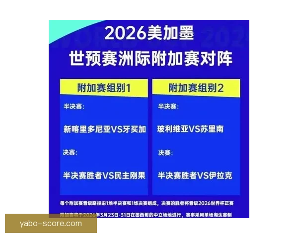 2026世界杯夺冠热门球队分析与前景展望