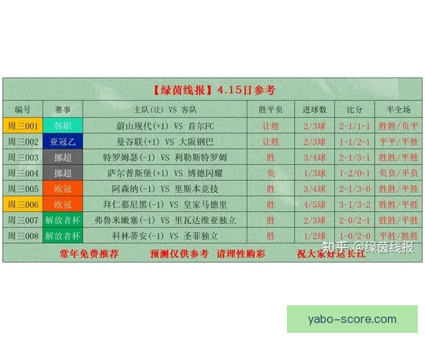 世界杯足球竞猜官网最新动态解析让您轻松预测赛事结果掌握投注技巧