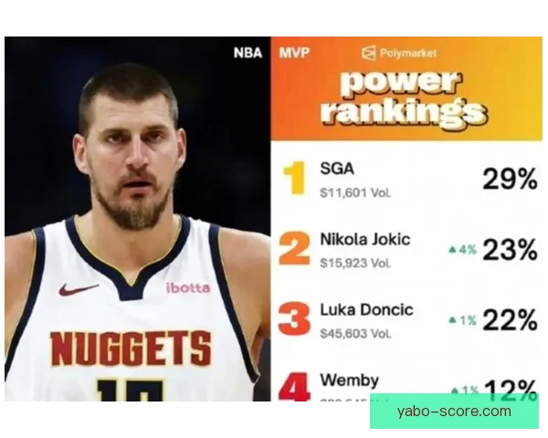 文班亚马空砍34分18篮板7助攻5封盖 遭遇绝杀加时惜败生涯战约基奇2胜5负