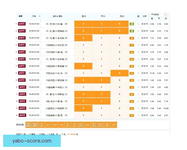 足球竞猜网站推荐 精准分析数据助你轻松预测胜负走势 足球竞猜网站推荐 精准分析数据助你轻松预测胜负走势