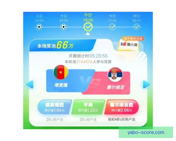 世界杯竞猜游戏规则详解助你赢得丰厚奖励与乐趣
