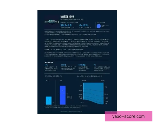 2026世界杯全面数据统计与赛事表现分析全景报告